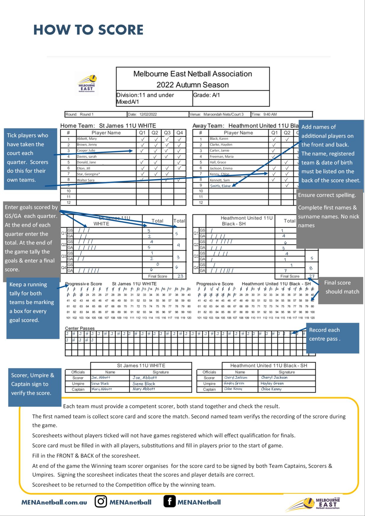 How To Score – Melbourne East Netball Association